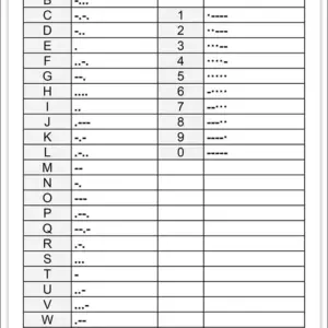 Сódigo morse: números e letras
